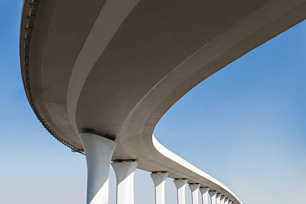 Best Residential Concrete Solutions in Mcgregor, TX